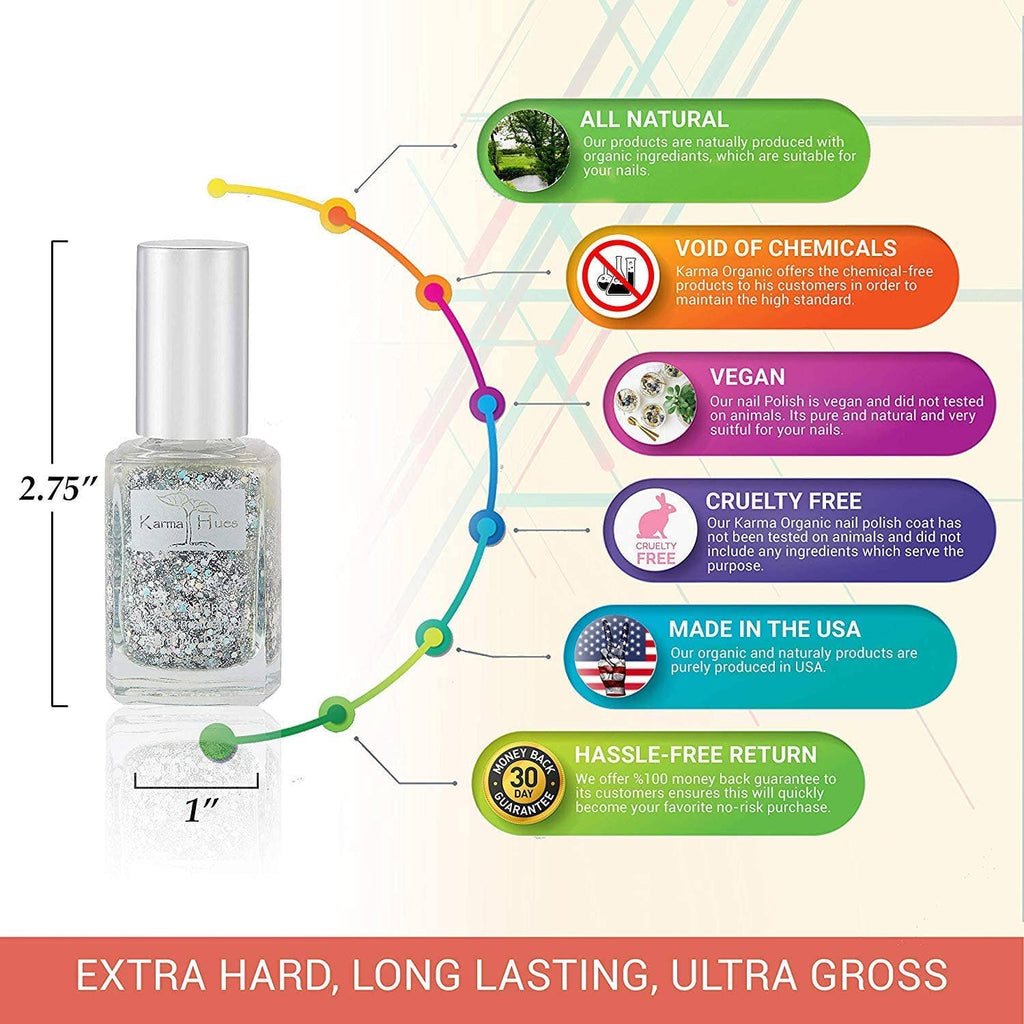 Glitter Bomb - Nail Polish