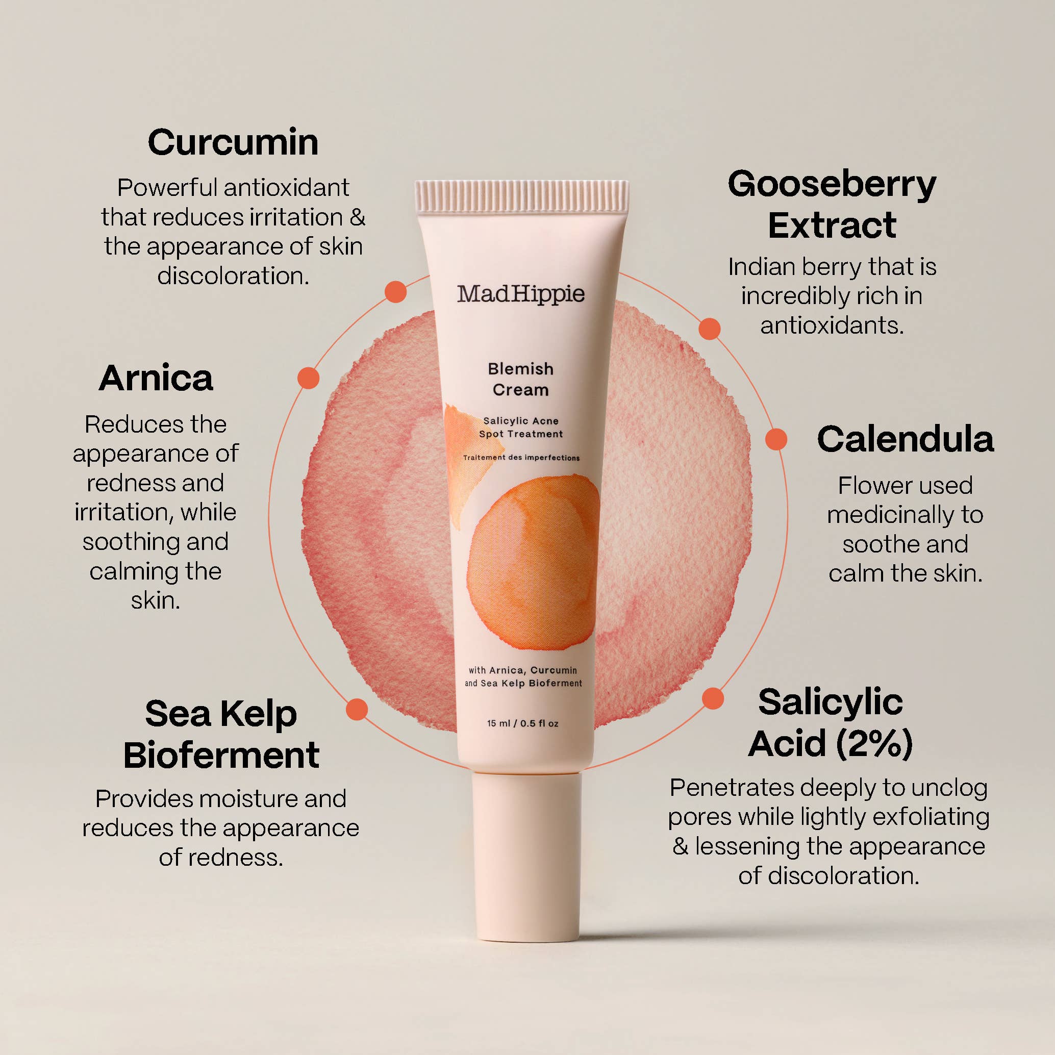 Blemish Cream - Acne Treatment for Clear Skin