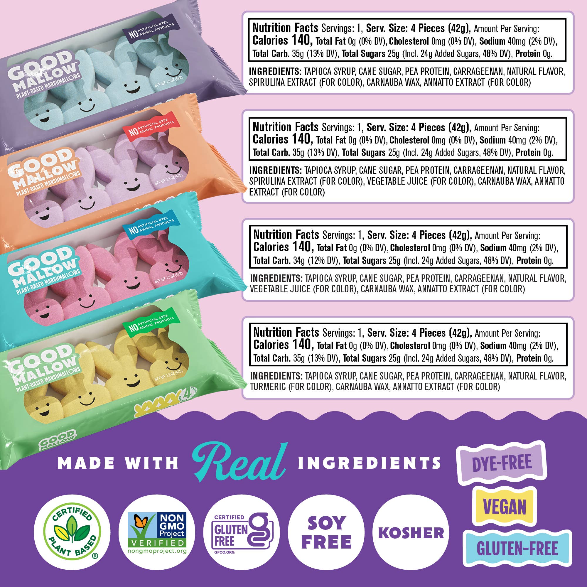 Snackatere - GoodMallow Plant-Based Easter Bunny Marshmallows
