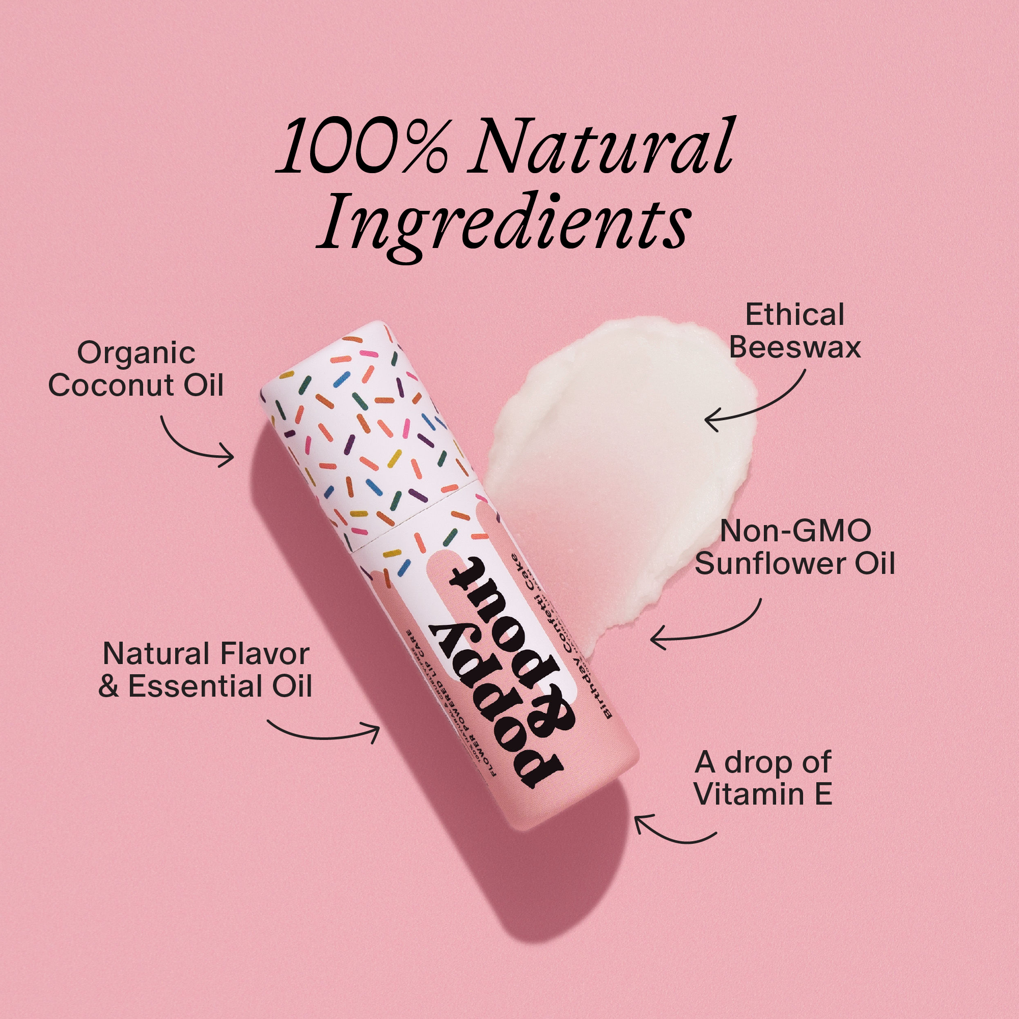 Poppy & Pout - Lip Balm, Birthday Confetti Cake, Pink