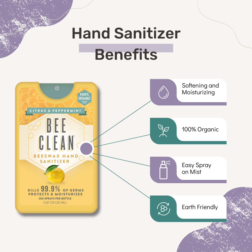 Bee Clean - Bee Clean Organic Beeswax Hand Sanitizer