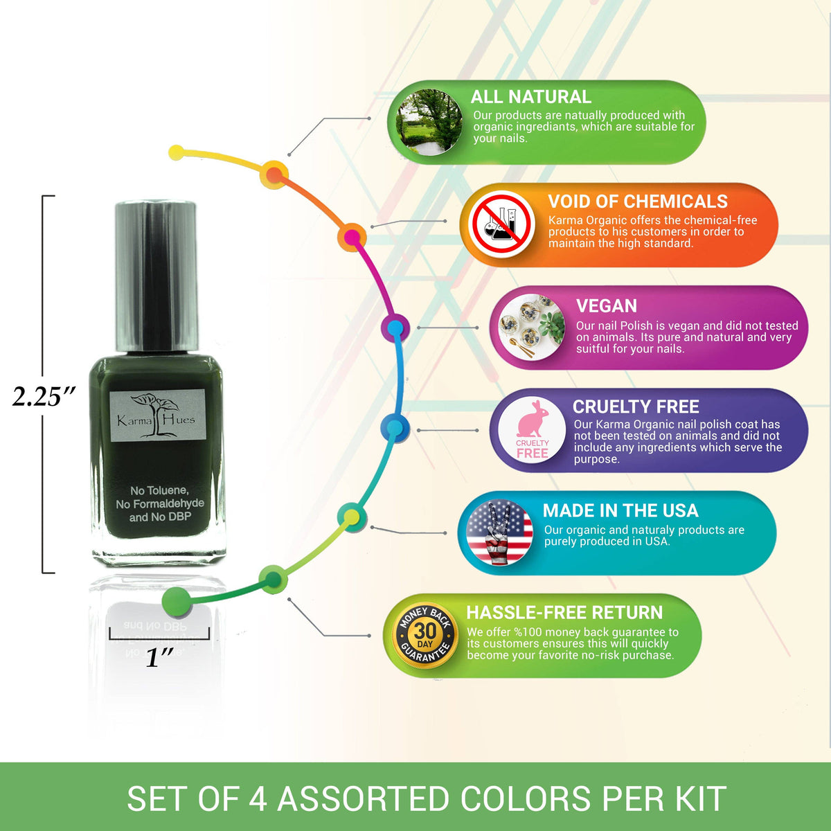 Karma Organic spa - Karma Naturals Nail Polish - Jenny from The Block