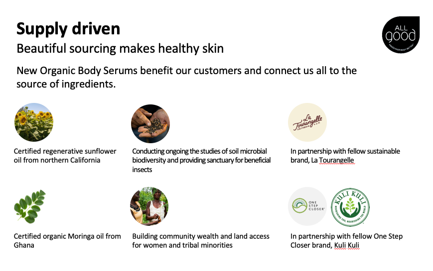 Rejuvenating Body Serum - Vetiver Sage