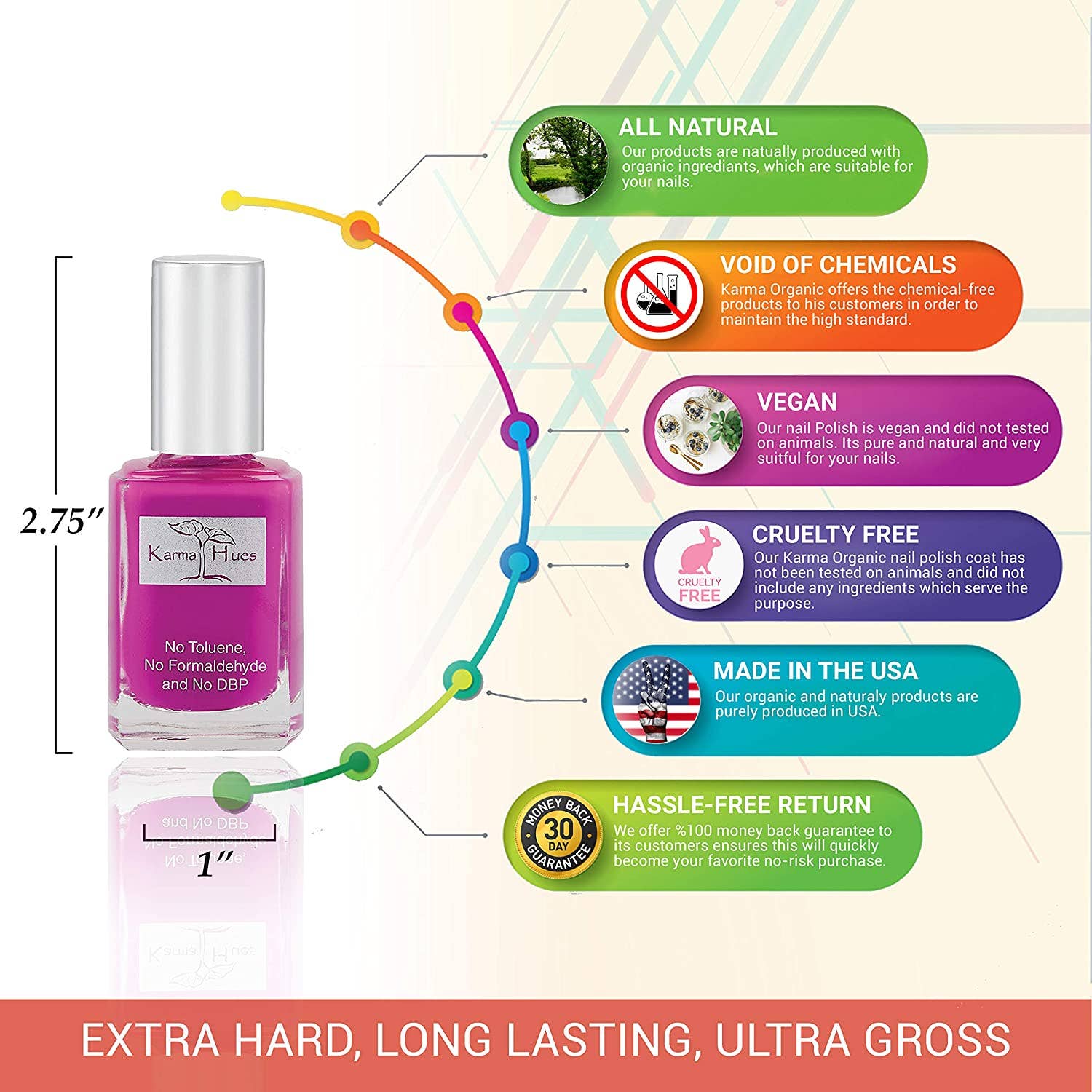 Karma Organic spa - Karma Organic Natural Nontoxic Veronica - Nail Polish